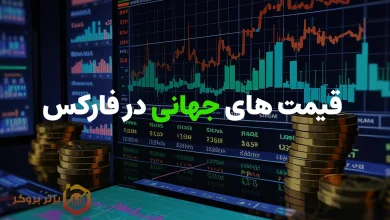 قیمت های جهانی در فارکس