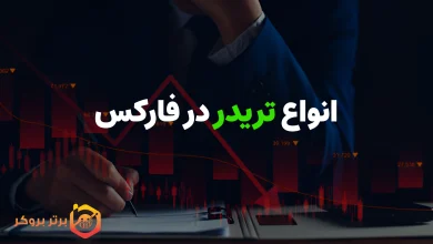انواع تریدر در فارکس
