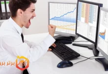 disciplined trader
