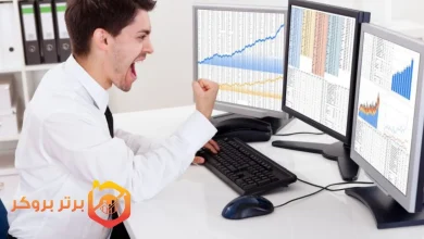 disciplined trader