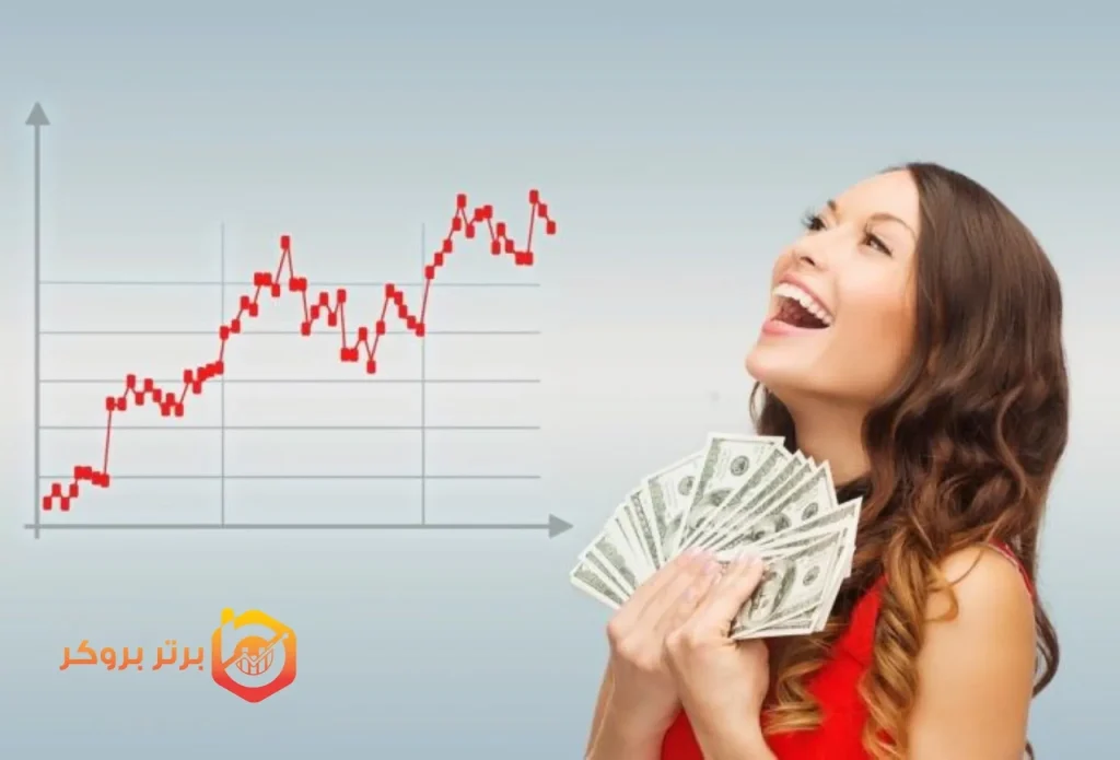 حداقل سرمایه برای ورود به بازار فارکس