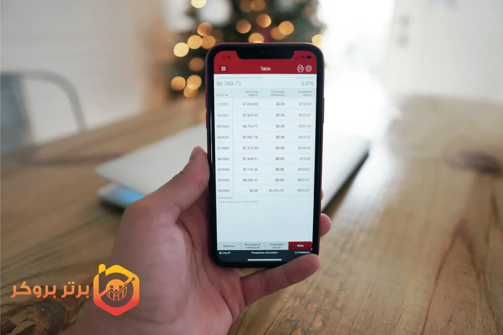 حساب ریل فارکس
