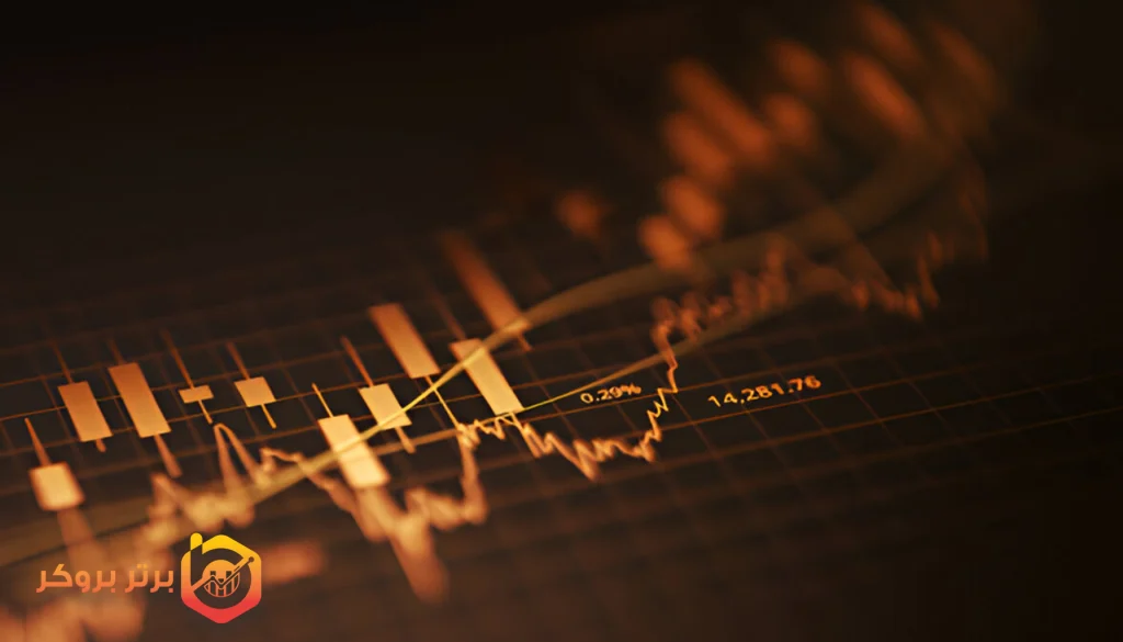 دراودان (Drawdown) در معاملات فارکس