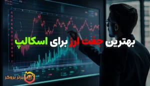 سبک معاملاتی اسکالپ