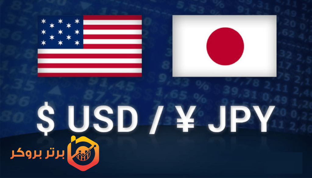 USDJPY