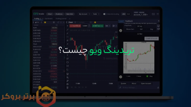 تریدینگ ویو چیست و کاربرد های تریدینگ ویو