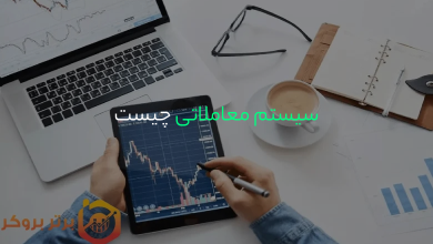 سیستم معاملاتی چیست؟ | چگونه یک سیستم معاملاتی کار میکند؟
