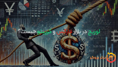 لوریج در بازار فارکس و کرپیتو چیست؟