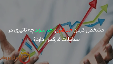 مشخص کردن حد ضرر و حد سود چه تاثیری در معاملات فارکس دارد؟
