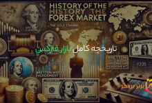 بررسی کامل تاریخچه بازار فارکس
