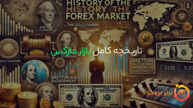 بررسی کامل تاریخچه بازار فارکس