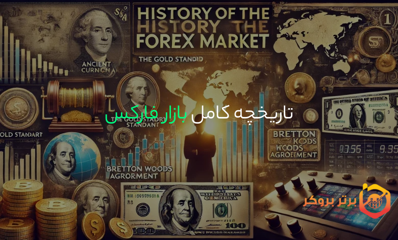 بررسی کامل تاریخچه بازار فارکس