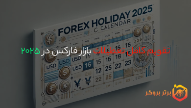 چرا امروز بازار فارکس بسته است تقویم تعطیلات فارکس در 2025