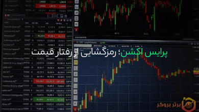پرایس اکشن؛ رمزگشایی از رفتار قیمت