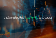 معاملات در بازار فارکس کجا انجام میشود