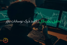 تحلیل تکنیکال | کلید درک نوسانات بازار