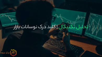 تحلیل تکنیکال | کلید درک نوسانات بازار