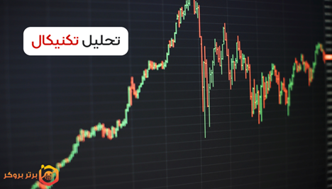 روش تحلیل تکنیکال