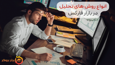 type-of-analysis