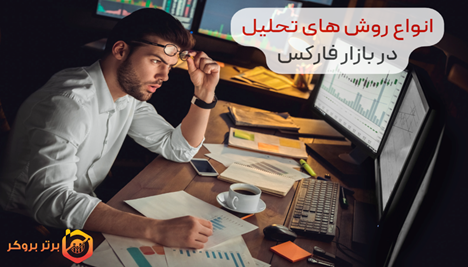 type-of-analysis
