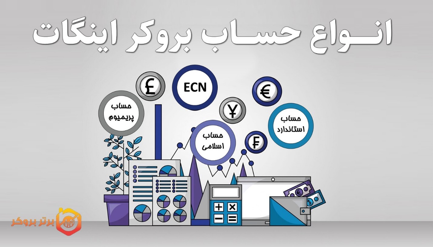 انواع حساب بروکر اینگات