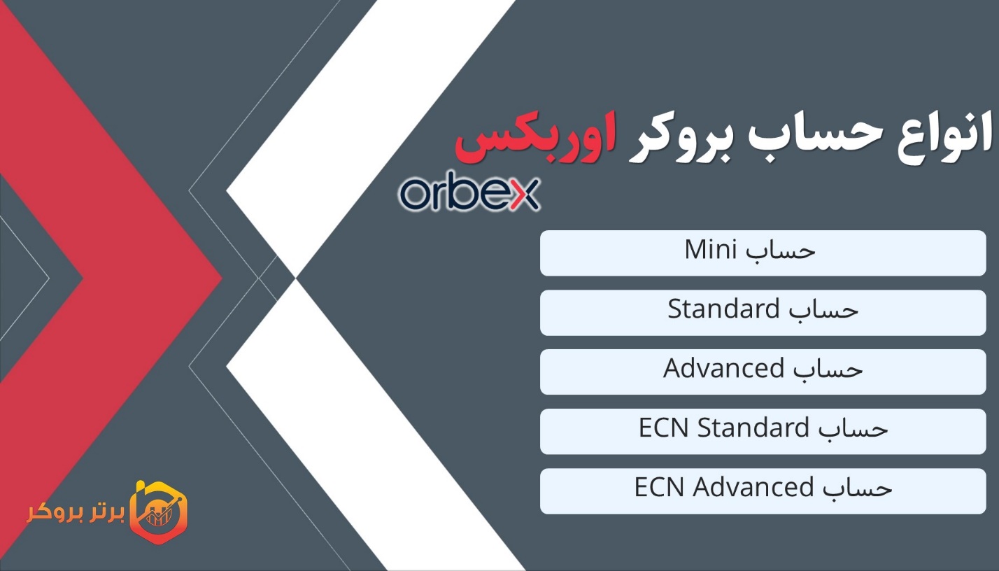 انواع حساب بروکر اوربکس