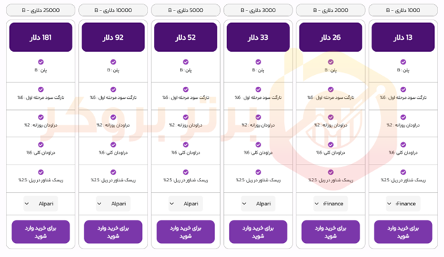 پلن تک مرحله ای B پراپ پلاس