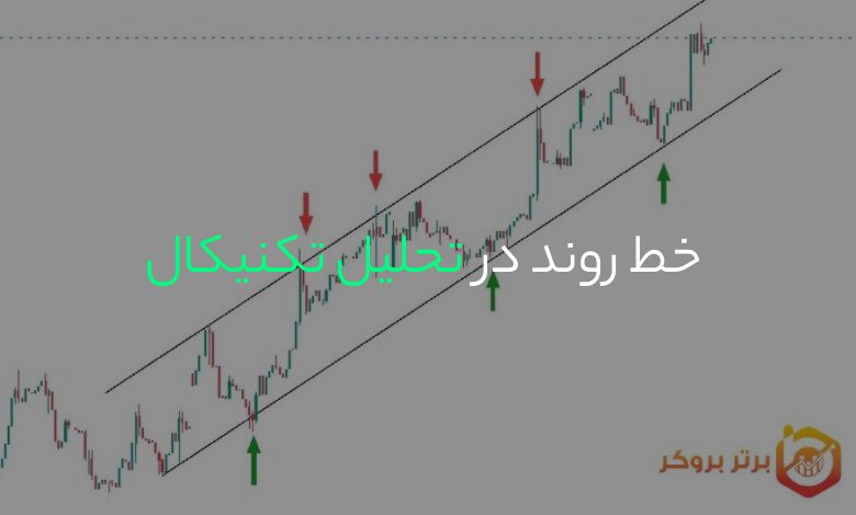 خط روند و کانال‌ها؛ کلیدهای پنهان موفقیت در تحلیل تکنیکال