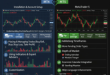 metarader4-&-metarader5-tutorial