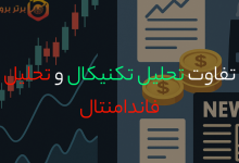 آموزش الگوهای کندل استیک (ژاپنی)