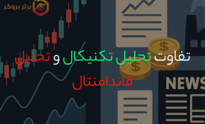 آموزش الگوهای کندل استیک (ژاپنی)