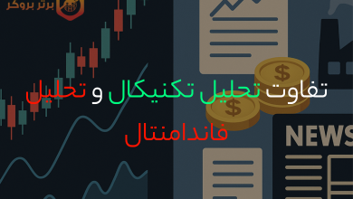 آموزش الگوهای کندل استیک (ژاپنی)