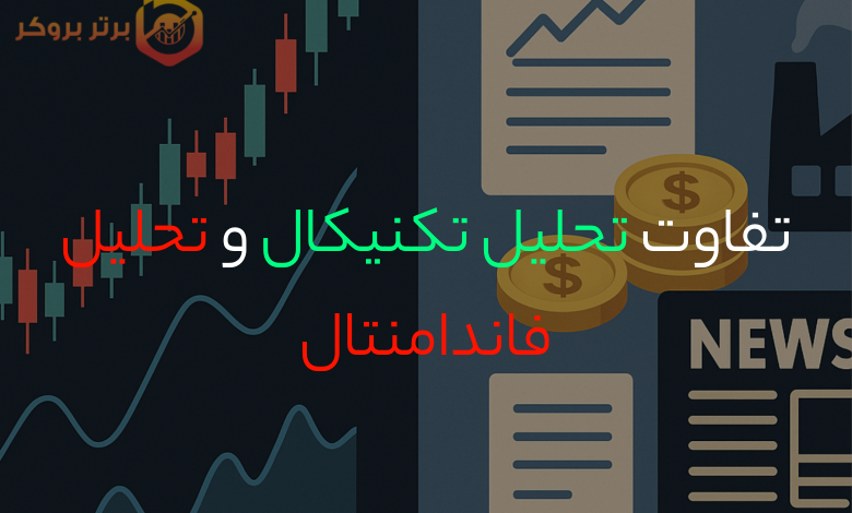 آموزش الگوهای کندل استیک (ژاپنی)