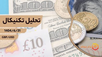 تحلیل تکنیکال GBP/USD (پوند استرلینگ)، 31 شهریور