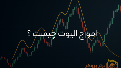 امواج الیوت چیست ؟ | قوانین موج شماری امواج الیوت