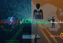 مقایسه بروکرهای ECN و مارکت میکر