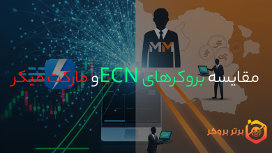 مقایسه بروکرهای ECN و مارکت میکر