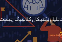 تحلیل تکنیکال کلاسیک چیست و چه کاربردی در فارکس و ارز دیجیتال دارد؟