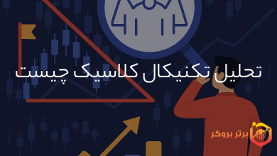 تحلیل تکنیکال کلاسیک چیست و چه کاربردی در فارکس و ارز دیجیتال دارد؟