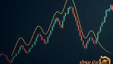 امواج الیوت چیست ؟ | قوانین موج شماری امواج الیوت