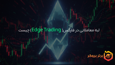لبه معاملاتی در فارکس | Edge Trading چیست و چرا اهمیت دارد؟