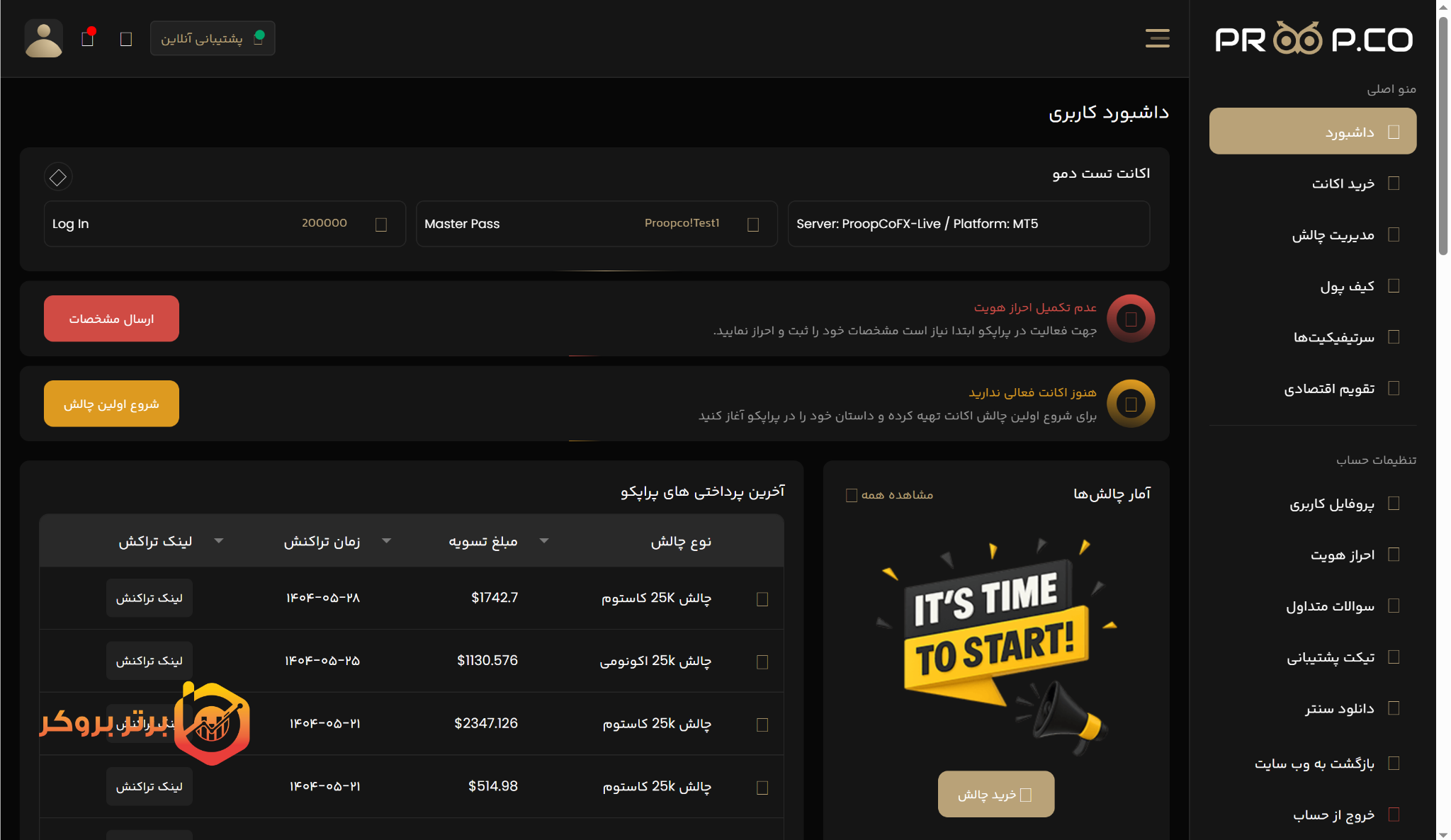 محیط و آموزش پراپکو