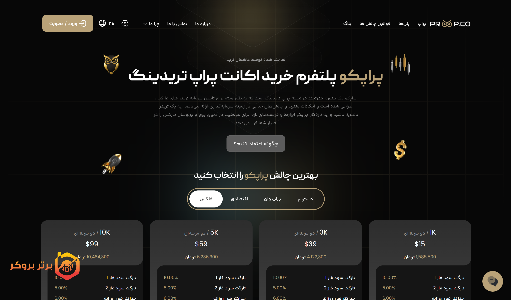 آموزش ثبت‌نام و احراز هویت در پراپ کو