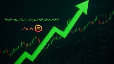 اخبار امروز بازار فارکس و پیش بینی کلی روند بازارها