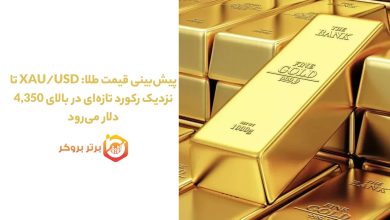 پیشبینی قیمت طلا: XAU/USD تا نزدیک رکورد تازهای در بالای 4,350 دلار میرود