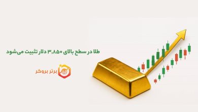 طلا در سطح بالای ۳,۸۵۰ دلار تثبیت میشود
