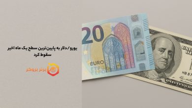 یورو/دلار به پایینترین سطح یک ماه اخیر سقوط کرد