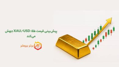پیشبینی قیمت طلا: XAU/USD جهش میکند