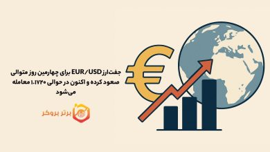 جفتارز EUR/USD برای چهارمین روز متوالی صعود کرد