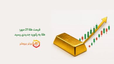 صعود طلا: امید به کاهش نرخ بهره و تنشهای تجاری، قیمتها را بالا برد